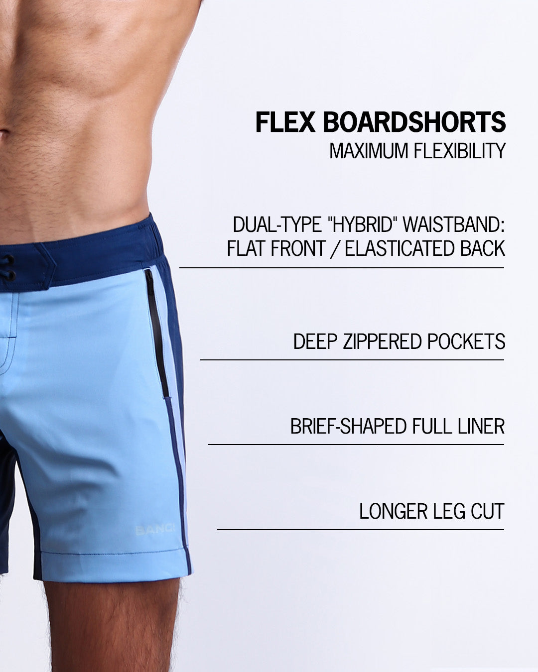 Infographic explaining all the features on the BANG! Clothes Flex Boardshorts. They have deep zippered pockets, brief-shaped full liner, longer leg cut, and a dual-type "hybrid" waistband.