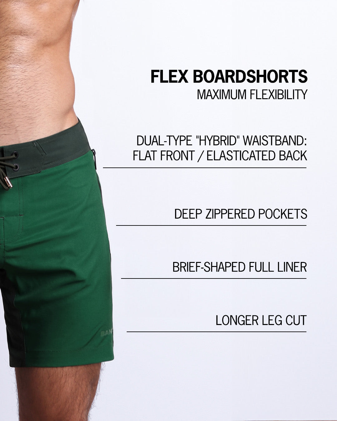 Infographic explaining all the features on the BANG! Clothes Flex Boardshorts. They have deep zippered pockets, brief-shaped full liner, longer leg cut, and a dual-type "hybrid" waistband.