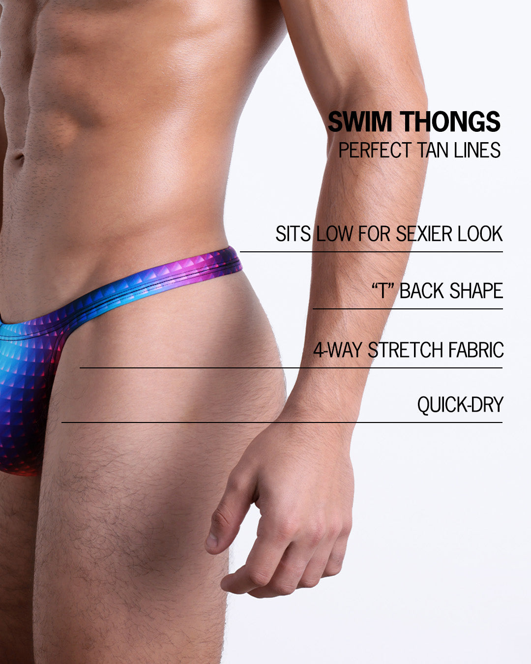 Infographic explaining the many features of the BANG! Clothes Swim Thongs. These Summer speedo fit men's swimsuit is perfect tanning, they sit low for sexier look, "T" back shape, 4-way stretch fabric, and are quick-dry.