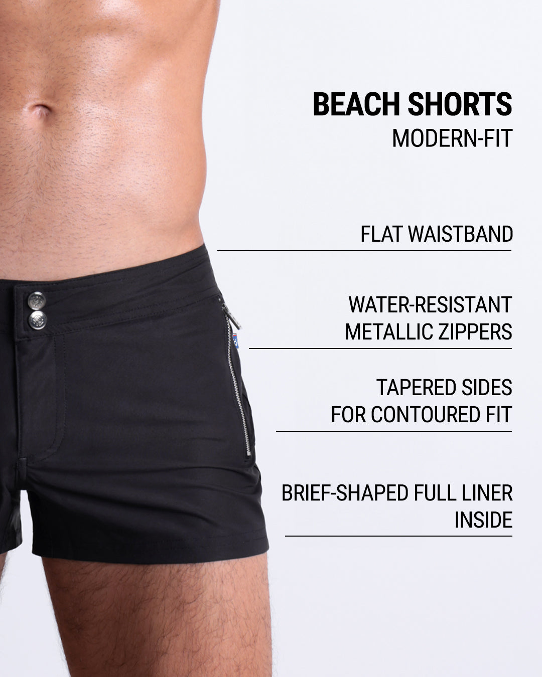 Jet Black Beach Shorts infographic highlighting a flat waistband, water-resistant metallic zippers, tapered sides for a contoured fit, and a built-in brief-shaped liner.