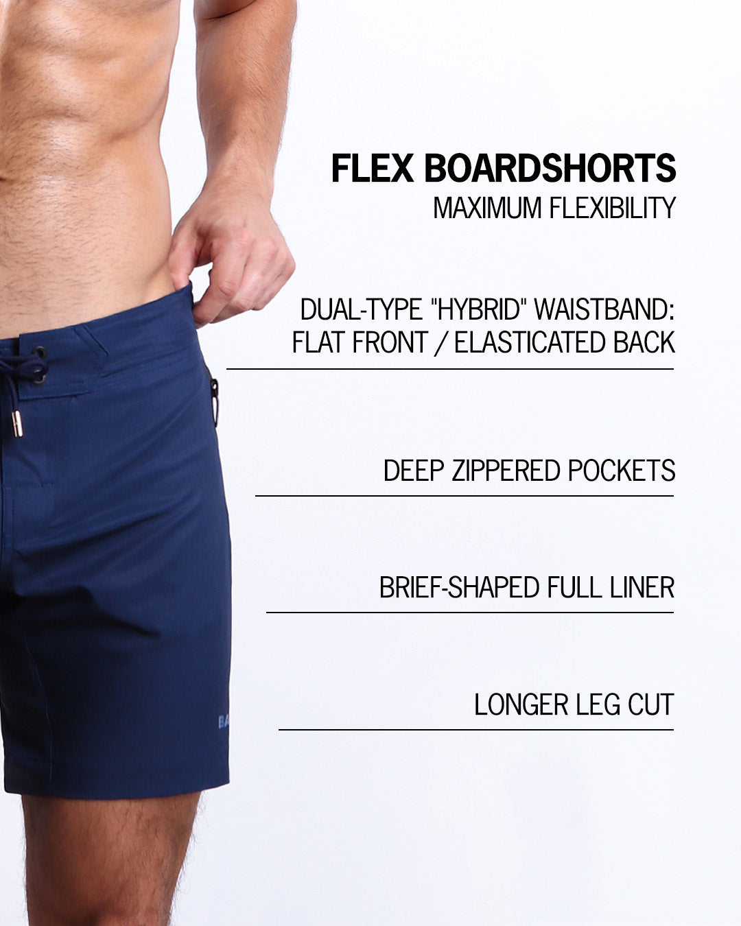 Infographic explaining all the features on the BANG! Clothes Flex Boardshorts. They have deep zippered pockets, brief-shaped full liner, longer leg cut, and a dual-type "hybrid" waistband.