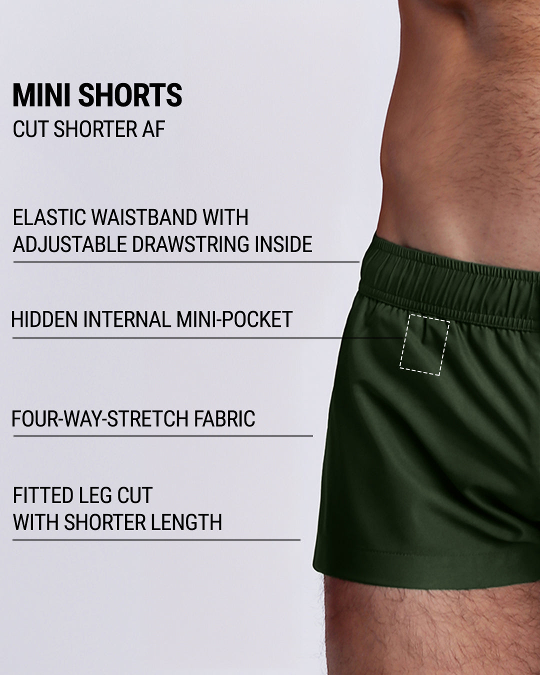 Alpha Green Mini Shorts infographic highlighting an elastic waistband with adjustable internal drawstring, hidden mini pocket, four-way stretch fabric, and a fitted shorter leg cut.