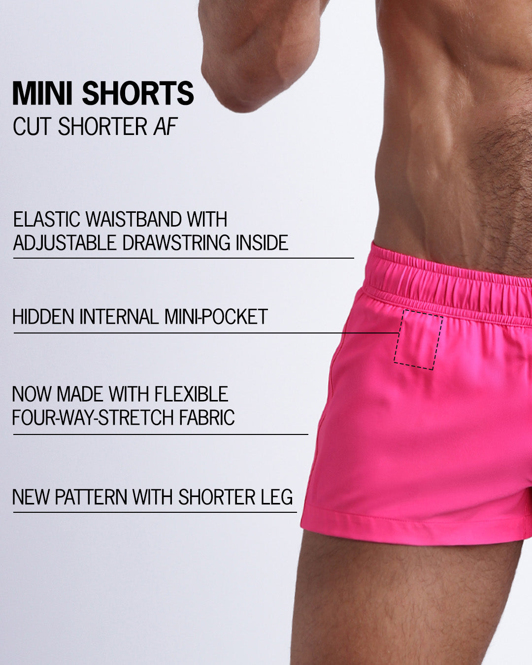 Infographic explaining the PINK BOMB Mini Shorts features and how they're cut shorter. They have an elastic waistband with an adjustable drawstring inside, they have a hidden internal mini-pocket, now made with flexible four-way stretch fabric and a new pattern with shorter legs.