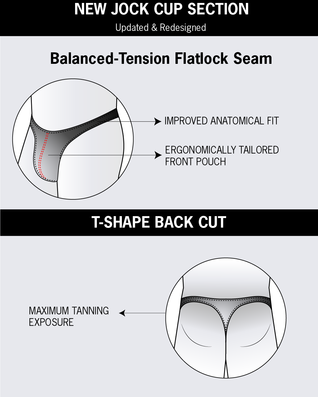 BANG Swim Thong with updated jock cup, ergonomic front pouch, and T-shape back cut for max tanning exposure.