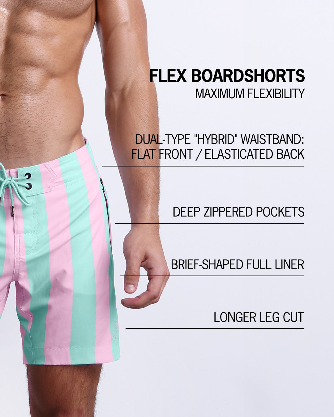 Infographic explaining all the features on the BANG! Clothes Flex Boardshorts. They have deep zippered pockets, brief-shaped full liner, longer leg cut, and a dual-type "hybrid" waistband.