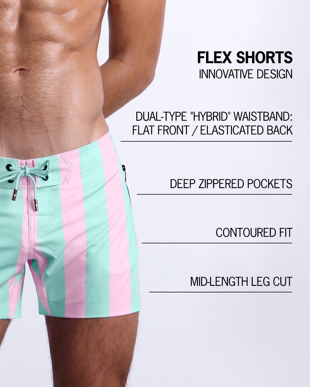 Infographic explaining the innovative design of the FLEX SHORTS. They're dual-type "hybrid" waistband, deep zippered pockets, contoured fit and mid-length leg cut by BANG! Clothes based in Miami.