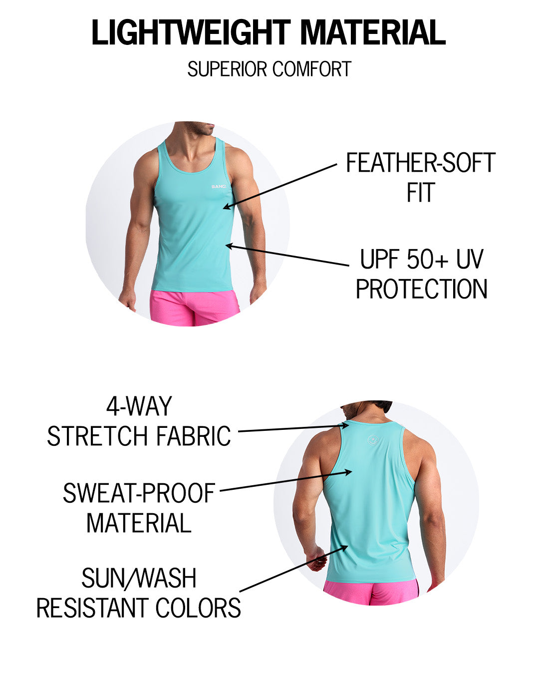 Infographic explaining feather soft fit, sweat proof, lightweight material of the BANG! clothes fitness tank top.