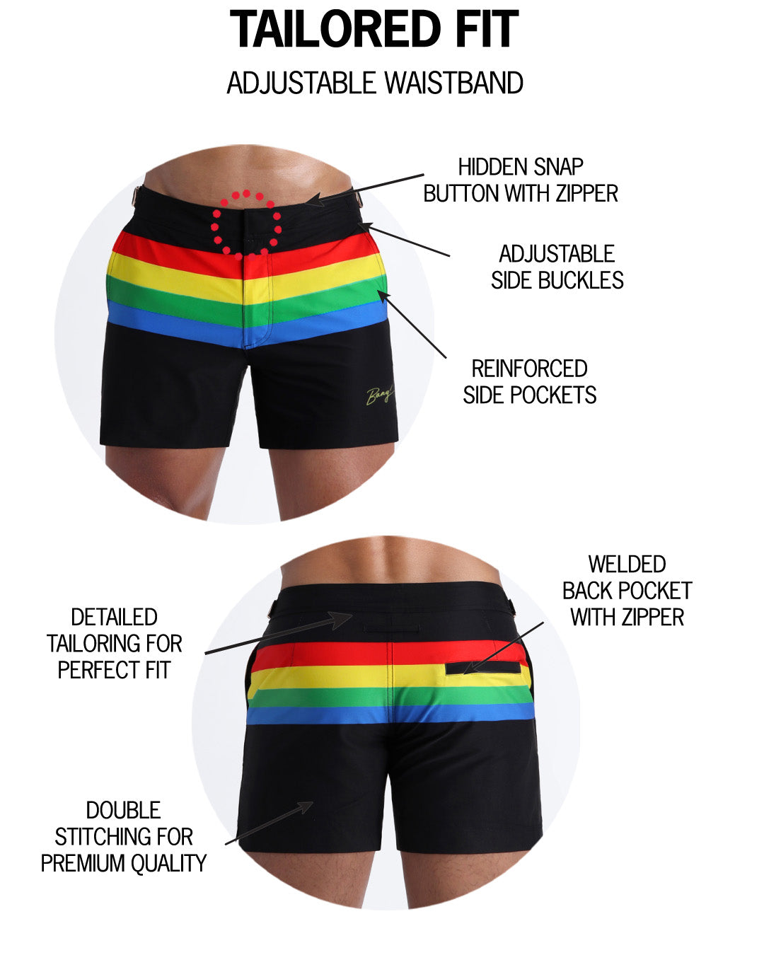 Infographic explaining hidden snap button with zipper, reinforced side pockets, and welded back pocket with zipper premium quality beach shorts for men.