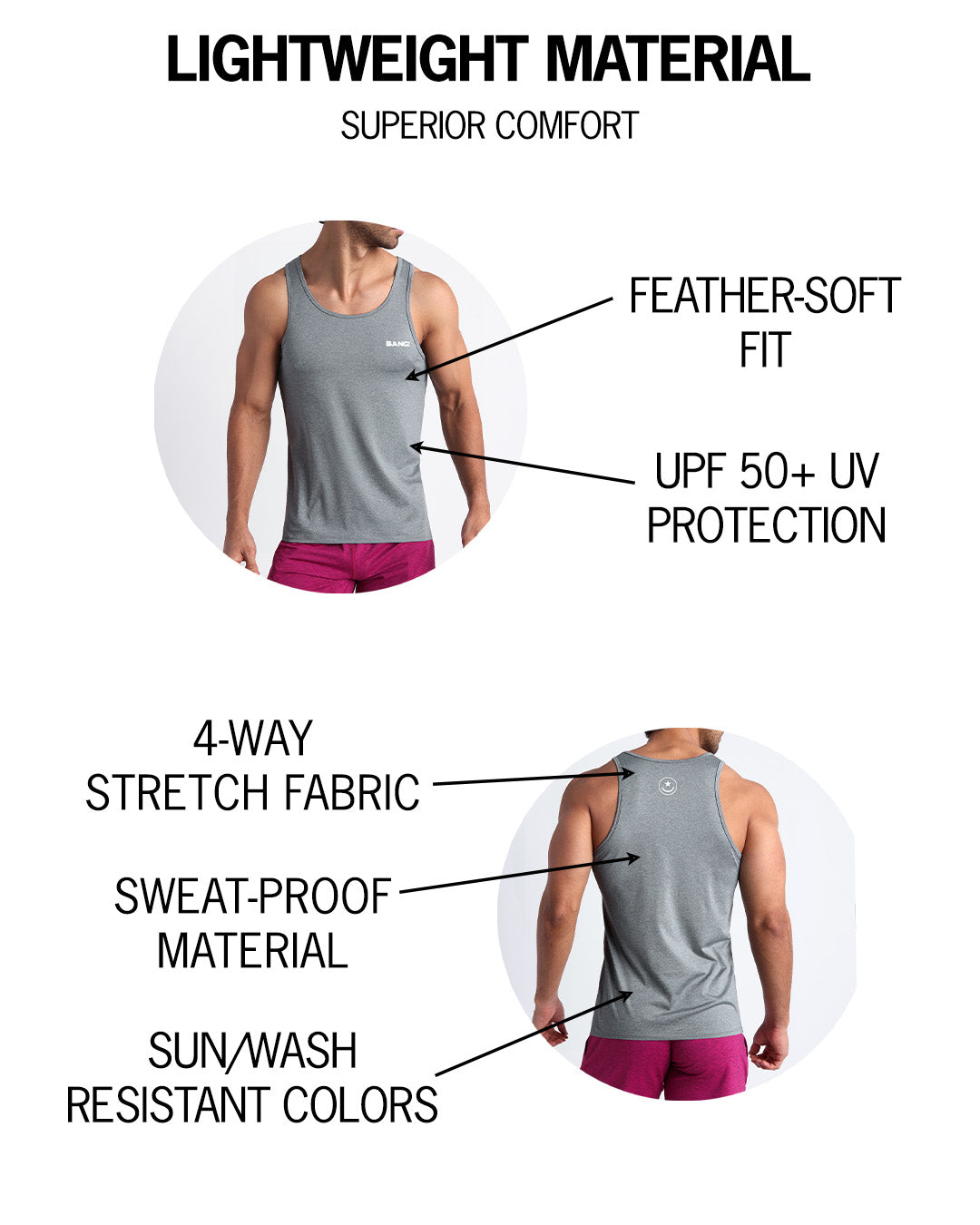 Infographic explaining feather soft fit, sweat proof, lightweight material of the BANG! clothes fitness tank top.