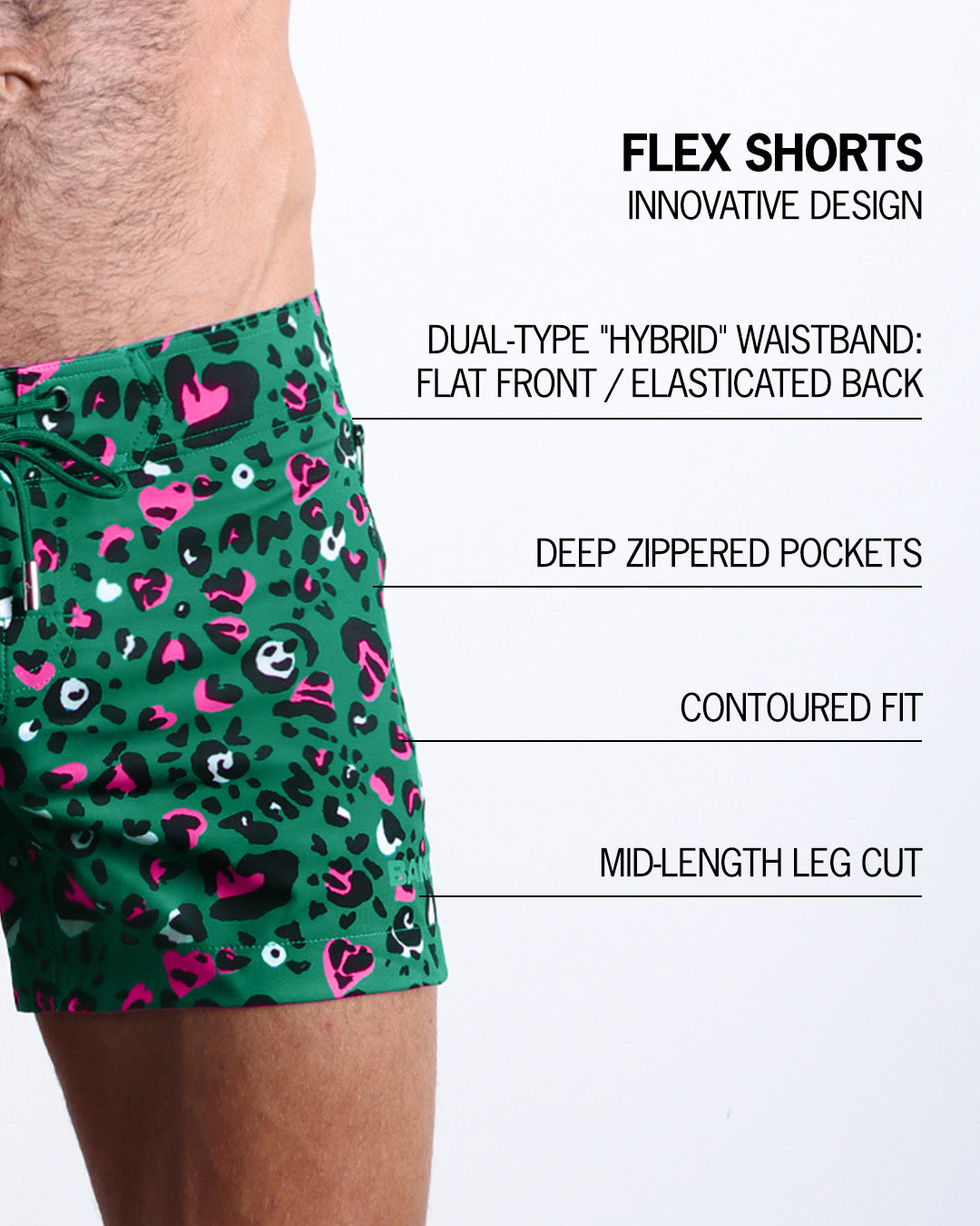 Infographic explaining the innovative design of the FLEX SHORTS. They're dual-type "hybrid" waistband, deep zippered pockets, contoured fit and mid-length leg cut by BANG! Clothes based in Miami.