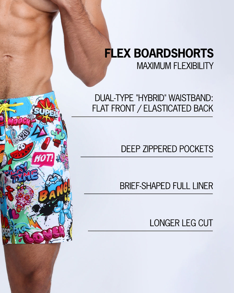 Infographic explaining all the features on the BANG! Clothes Flex Boardshorts. They have deep zippered pockets, brief-shaped full liner, longer leg cut, and a dual-type "hybrid" waistband.