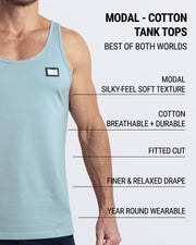 Infographic explaining the features of DC2 Miami's Modal Cotton Tank Tops. Highlights include a silky-feel soft texture from modal, breathable, and durable cotton, a fitted cut for a sleek look, a finer and relaxed drape, and versatility as a year-round wearable piece. The tank top combines the best of both worlds for comfort and style, ideal for gym wear and casual outfits.