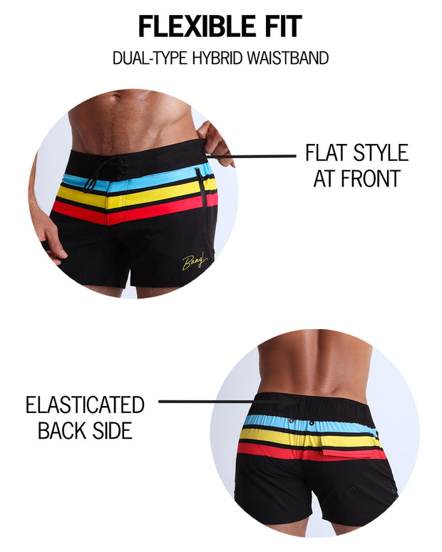 Infographic showing the flexibility of the shorts with a flat style at front and elastic back side.