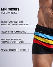 Infographic explaining the BIONIC STRIPES Mini Shorts features and how they're cut shorter. They have an elastic waistband with an adjustable drawstring inside, they have a hidden internal mini-pocket, now made with flexible four-way stretch fabric and a new pattern with shorter legs.