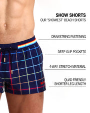 Infographic explaining BANG!'s Show Shorts the "showiest" beach shorts. These shorts have drawstring fastening, deep slip pockets, 4-way stretch material, and quad friendly shorter leg length.