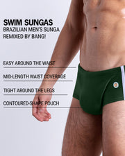 Infographic explaining the Brazilian Men's Swim Sunga remixed by BANG! These Swim Sunga are easy around the waist, are mid-length waist coverage, are tight aroung the legs, and have contoured-shape pouch.