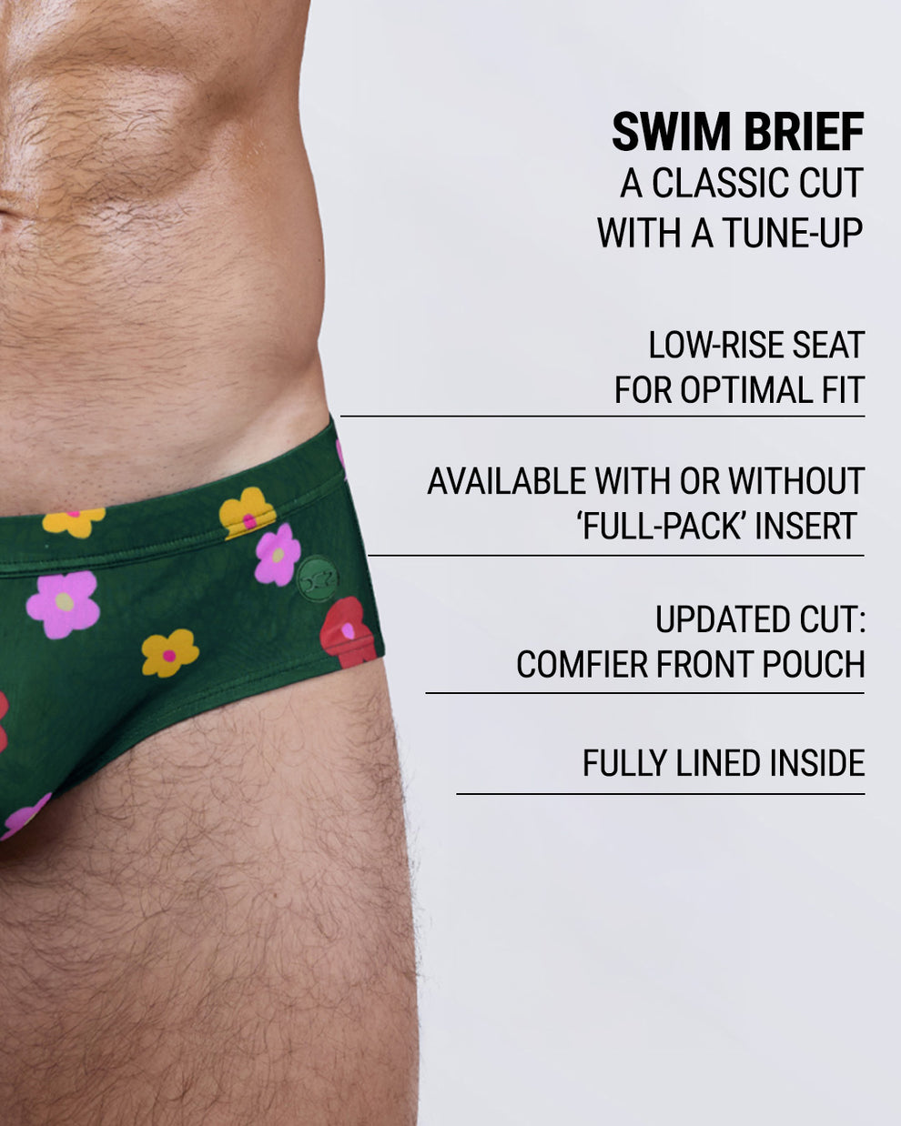 BUY MYSELF FLOWERS Swim Briefs – graphic overlay showcasing features like low-rise seat, full-pack option, lined interior, and updated front pouch for comfort.