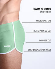 Infographics explaining how perfect the BANG! Clothes Swim Shorts in CABANA GREEN are. They're top-grade thread, are quick-dry, have brief-shaped liner & have waist-band drawstring.