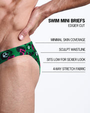 Infographic explaining the features of the CAMO CHAMELEON Swim Mini Brief made by BANG! Clothes. These edgier cut mens swimsuit are minimal skin coverage, sculpts waistline, sits low for sexier look, and 4-way stretch fabric.