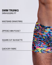Infographic explaining the Swim Trunks swimming shorts by BANG! These Swim Trunks have a skin-hugging fit, have separate waistband construction, zippered mini pocket, square-cut form-fitting silhouette and quick-dry fabric.