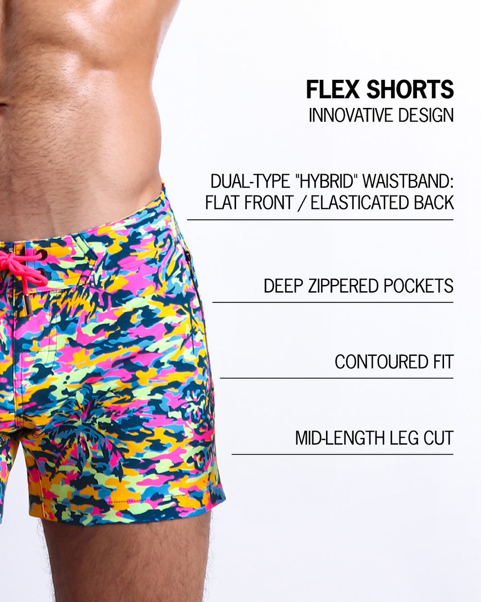 Infographic explaining the innovative design of the FLEX SHORTS. They're dual-type "hybrid" waistband, deep zippered pockets, contoured fit and mid-length leg cut by BANG! Clothes based in Miami.
