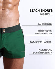 Infographic displaying the contemporary fit of BANG! Clothes' Beach Shorts. These shorts feature a flat waistband, contoured tapered sides, 4-way stretch material, and a shorter leg length designed to provide a comfortable and stylish fit, particularly accommodating for the quads."