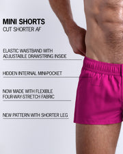 Infographic explaining the many feature of Bang!'s cut shoter AF Mini Shorts. These MINI SHORTS have elastic waistband with adjustable drawstring inside, hiden internal mini-pocket, now made with flexible four-way stretch fabric, and has new pattern with shorter leg.