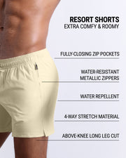 Infographic explaining how extra comfy and roomy Resort Shorts. They have drawstring fastening, premium quality fabric, water repellent, 4-way stretch material features of the resort shorts. 