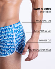 Infographics explaining how perfect the BANG! Clothes Swim Shorts in ESCAPADE (BLUE/WHITE). They have a no-dig waistline, retro-inspired cut, low-rise cut, and have a brief-shaped liner inside.