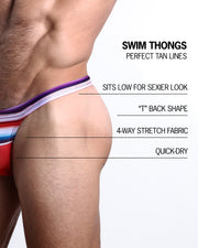 Infographic explaining the many features of the BANG! Clothes FAWCETT SARAPE Swim Thongs. These Summer speedo fit men's swimsuit is perfect for tanning, they sit low for a sexier look, "T" back shape, have 4-way stretch fabric, and are quick-dry.
