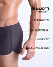 These infographics illustrate the features of the new DC2 Swim Shorts in GOTHAM GREY. They have a retro-inspired cut, a low-rise design, and a brief-shaped liner inside, while the no-dig waistline ensures maximum comfort.