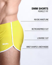 Infographics explaining how perfect the BANG! Clothes Swim Shorts in KOKOMO YELLOW are. They have a no-dig waistline, retro-inspired cut, low-rise cut, and have a brief-shaped liner inside.