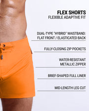 Infographic explaining the FLEX SHORTS innovative design. These shorts have dual-type "hybrid" waistband, deep zippered pockets, contoured fit, and mid-length leg cut.