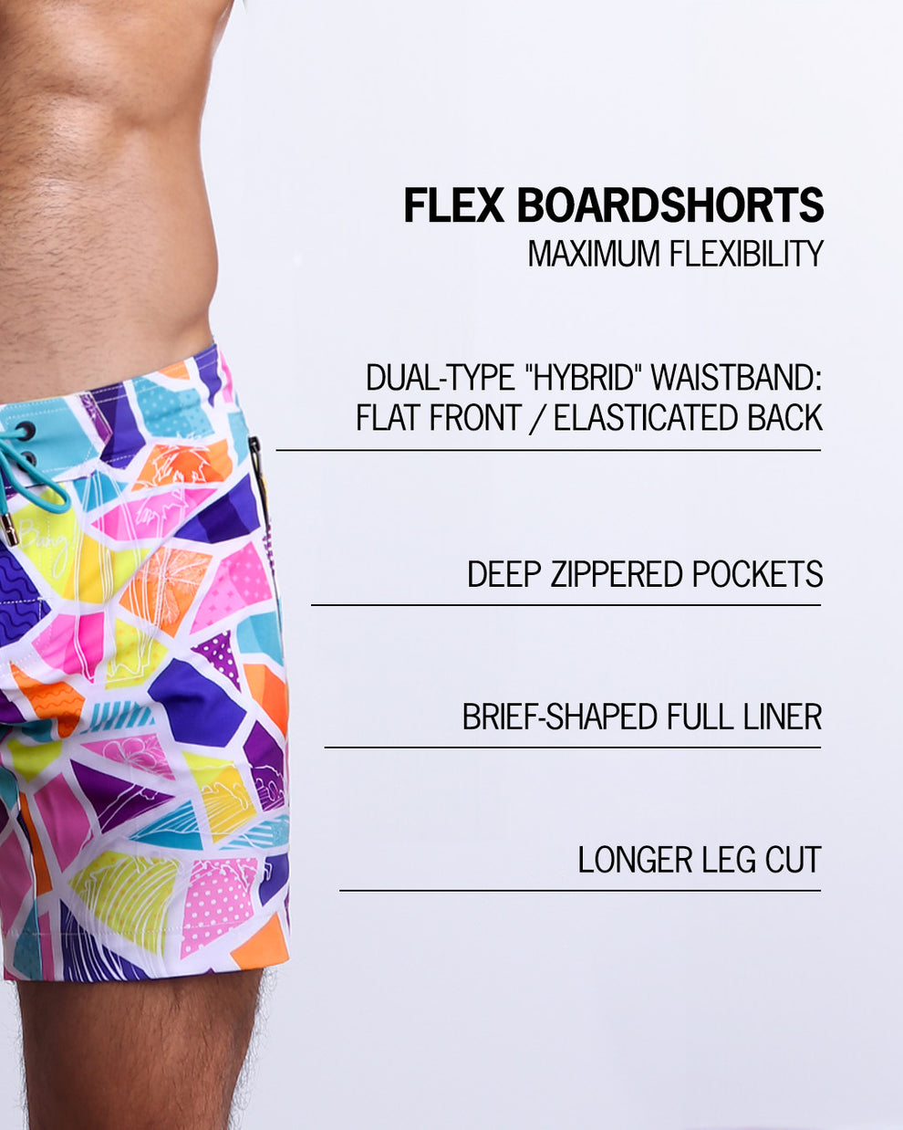 Infographic explaining all the features on the BANG! Clothes Flex Boardshorts. They have deep zippered pockets, brief-shaped full liner, longer leg cut, and a dual-type "hybrid" waistband.