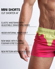 Infographic explaining the MY MILKSHAKE Mini Shorts features and how they're cut shorter. They have an elastic waistband with an adjustable drawstring inside, they have a hidden internal mini-pocket, now made with flexible four-way stretch fabric and a new pattern with shorter legs.