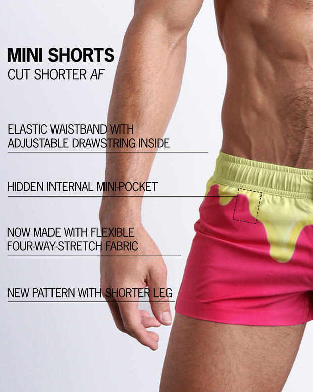 Infographic explaining the MY MILKSHAKE Mini Shorts features and how they&