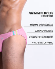 Infographic explaining the edgier cut of the Swim Mini Briefs. Features sculpt waitline, 4-way stretch fabric, sits low for sexier look, and has quick-dry material.