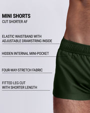 Infographic explaining the many features of the PALM GREEN Mini Shorts. These MINI SHORTS have elastic waistband with adjustable drawstring inside, hidden internal mini-pocket, 4-way stretch fabric, and are quad friendly with fitted leg cut with shorter leg length. 
