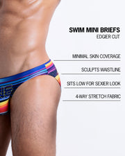 Infographic explaining the features of the POOL POSITION Swim Mini-Brief made by BANG! Clothes. These edgier cut mens swimsuit are minimal skin coverage, sculpts waistline, sits low for sexier look, and 4-way stretch fabric.