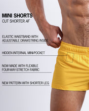 Infographic explaining the RADIANT YELLOW Mini Shorts features and how they're cut shorter. They have an elastic waistband with an adjustable drawstring inside, they have a hidden internal mini-pocket, now made with flexible four-way stretch fabric and a new pattern with shorter legs.