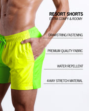 Infographic explaining how extra comfy and roomy Resort Shorts. They have drawstring fastening, quality fabric, quick-dry, water repellent, 4-way stretch material features of the resort shorts.