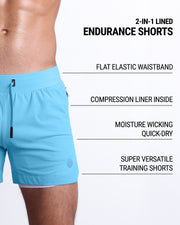 Infographic displaying the features of the men's fitness 2-in-1 Endurance Shorts. These gym shorts come with a flat elastic waistband and a compression liner inside, perfect for active sports such as crossfit, strength training, or running. The activewear shorts are made of moisture-wicking, quick-dry material, making them very versatile training shorts.