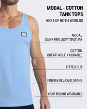 Infographic explaining the features of DC2 Miami's Modal Cotton Tank Tops. Highlights include a silky-feel soft texture from modal, breathable, and durable cotton, a fitted cut for a sleek look, a finer and relaxed drape, and versatility as a year-round wearable piece. The tank top combines the best of both worlds for comfort and style, ideal for gym wear and casual outfits.