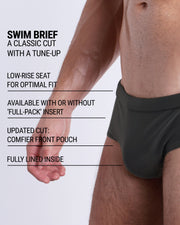 Infographic explaining the classic cut with a tune-up SLIM GREEN Swim Brief by DC2. These men swimsuit is low-rise seat for optimal fit, available with or without 'Full-Pack' insert, comfier front pouch, and fully lined inside.