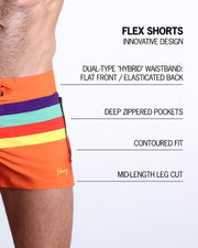 Infographic explaining the innovative design of the FLEX SHORTS. They're dual-type "hybrid" waistband, deep zippered pockets, contoured fit and mid-length leg cut by BANG! Clothes based in Miami.