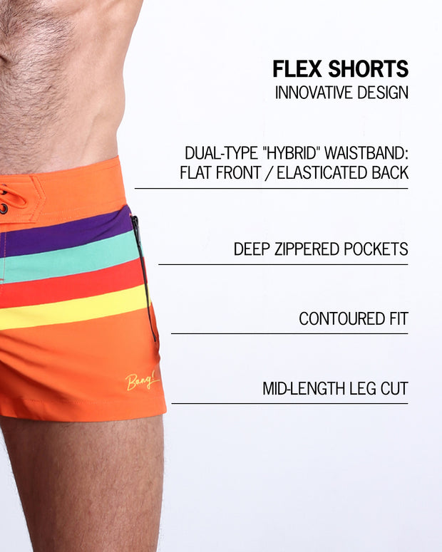 Infographic explaining the innovative design of the FLEX SHORTS. They&