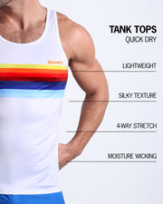 An infographic explaining the features of the lightweight, silky texture, 4-way stretch, and moisture-wicking material of the BANG! fitness tank top.