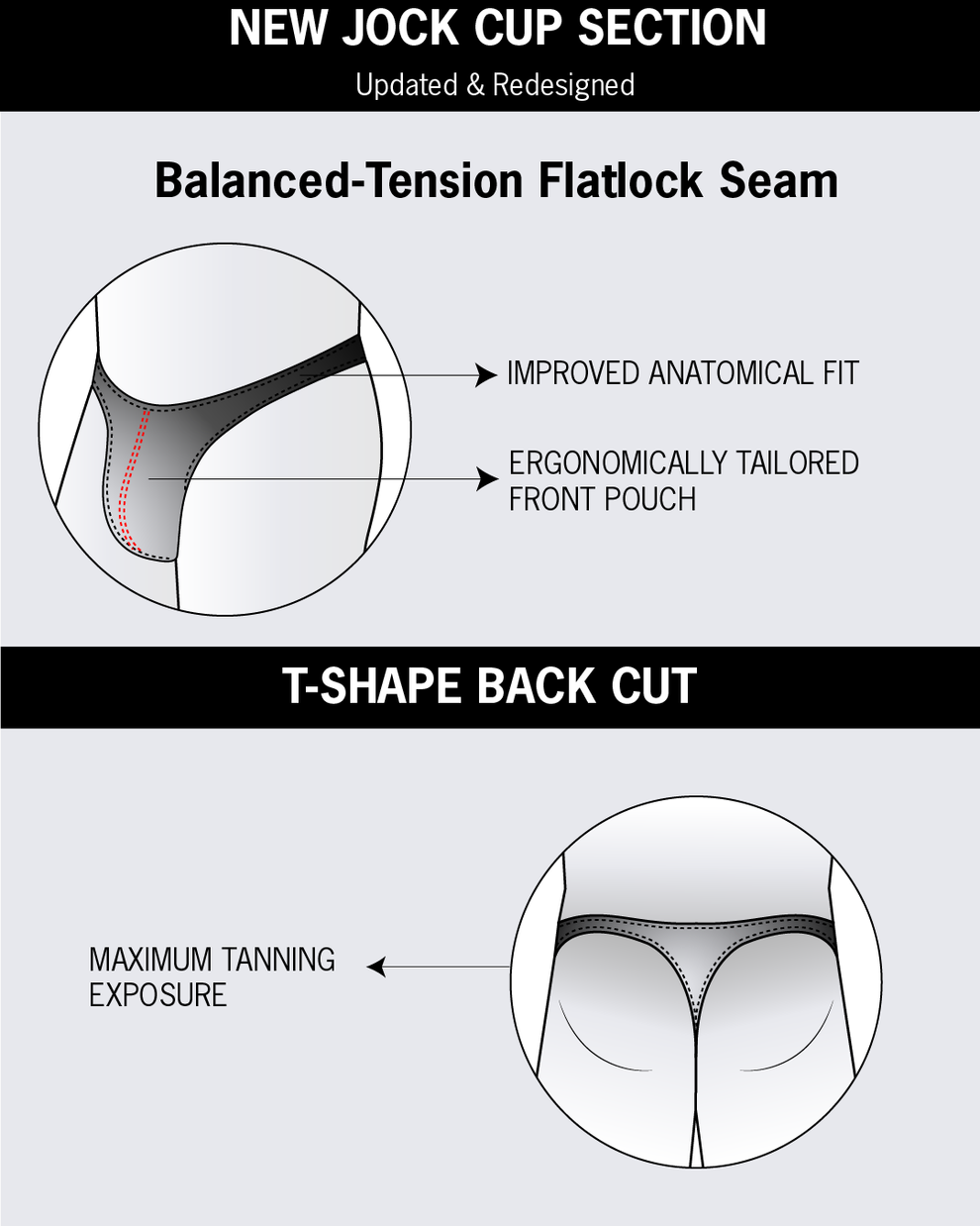 DC2 Swim Thong with updated jock cup, ergonomic front pouch, and T-shape back cut for max tanning exposure.