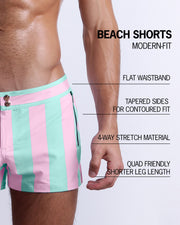 Infographic displaying the contemporary fit of BANG! Clothes Beach Shorts. These shorts feature a flat waistband, contoured tapered sides, 4-way stretch material, and a shorter leg length designed to provide a comfortable and stylish fit, particularly accommodating for the quads.
