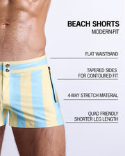 Infographic displaying the contemporary fit of BANG! Clothes' Beach Shorts. These shorts feature a flat waistband, contoured tapered sides, 4-way stretch material, and a shorter leg length designed to provide a comfortable and stylish fit, particularly accommodating for the quads.